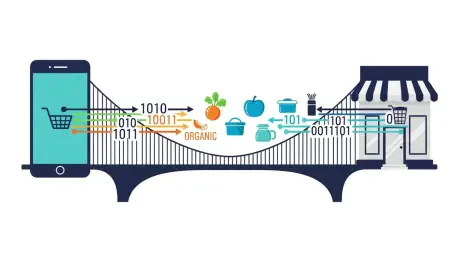 Kroger Strategy Redefines Marketing Using Retail Data